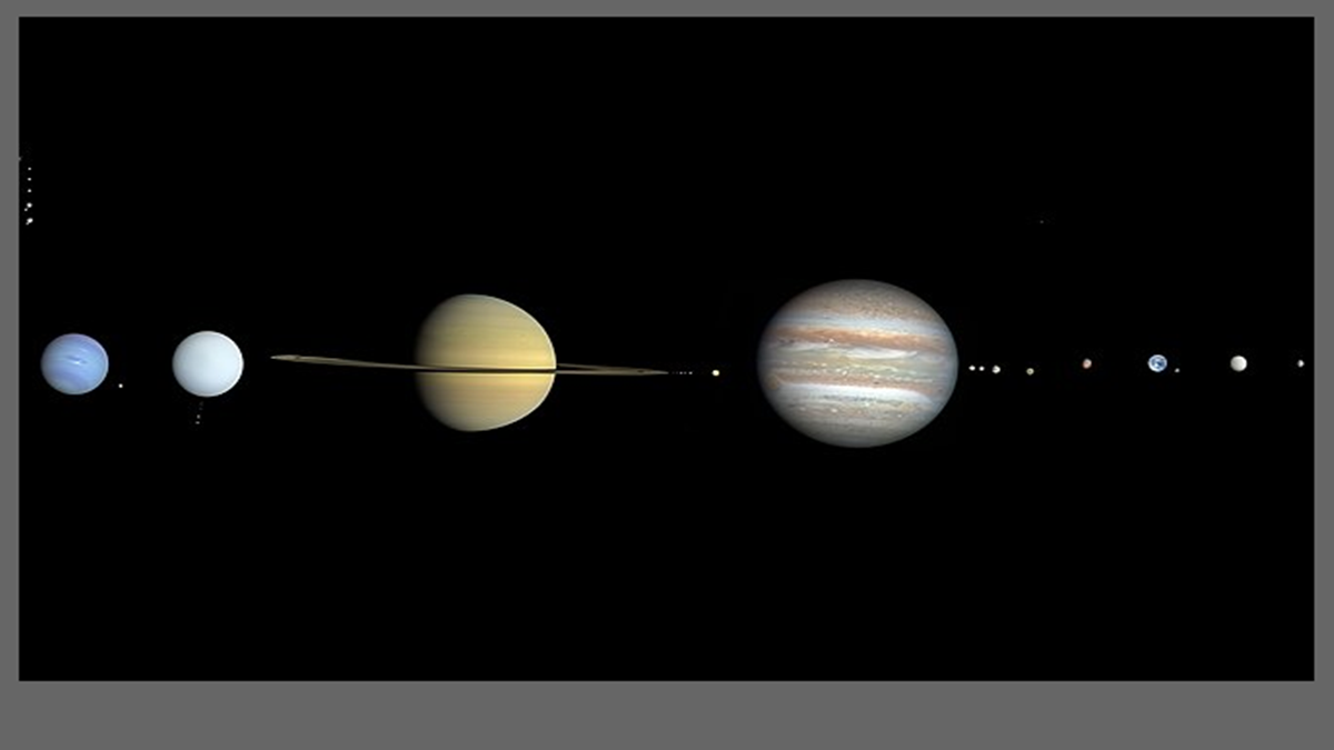 Questions about Planets with Answers