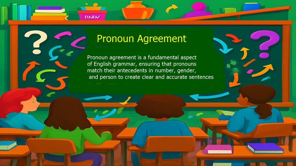 Pronoun Agreement