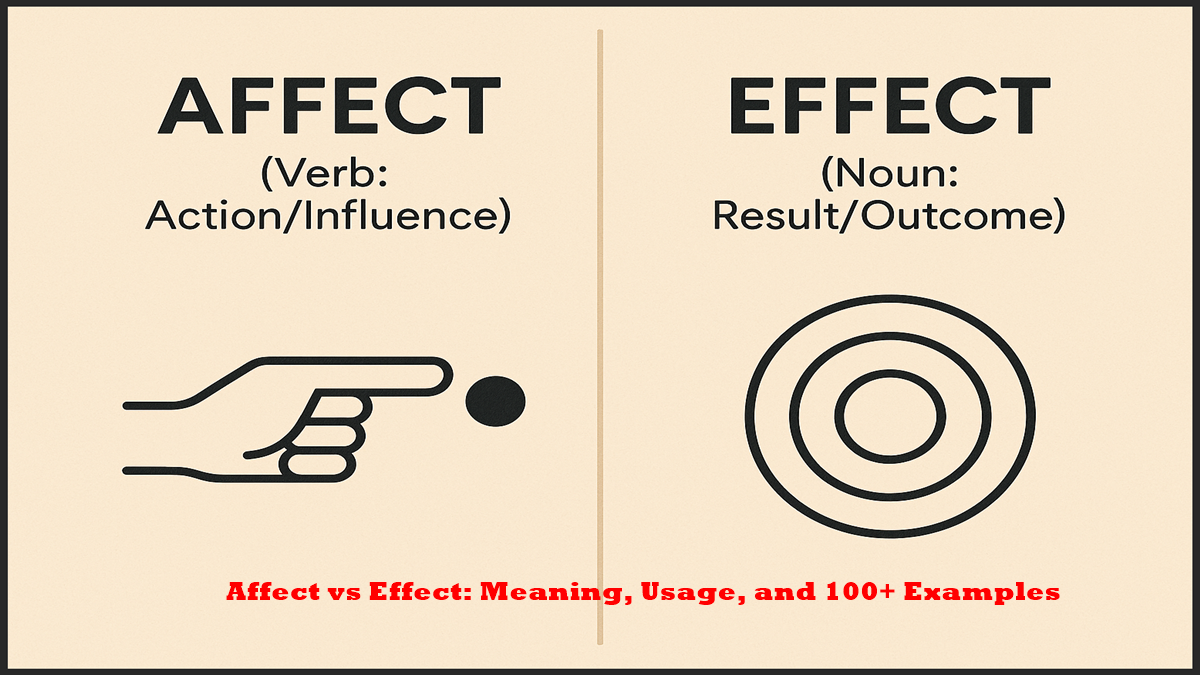 Affect vs Effect