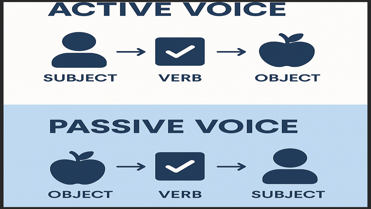 How to Use Active and Passive Voice