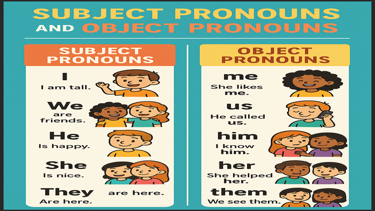 How to Use Subject Pronouns vs Object Pronouns