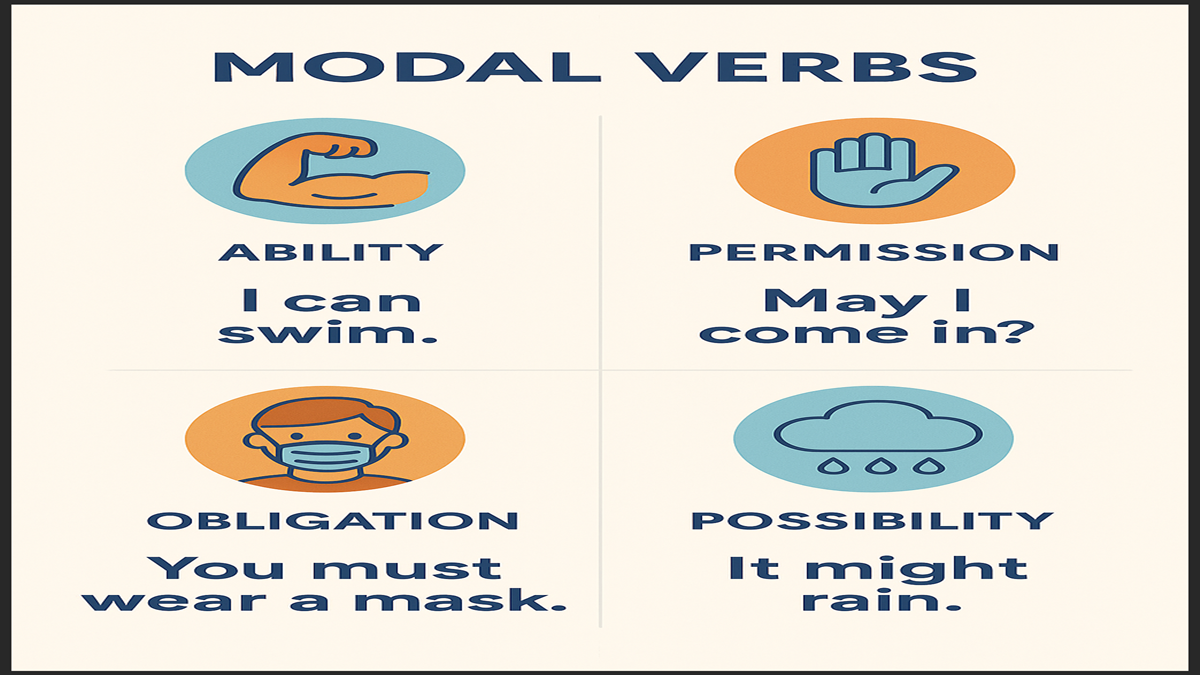Use of Modal Verbs in English Grammar