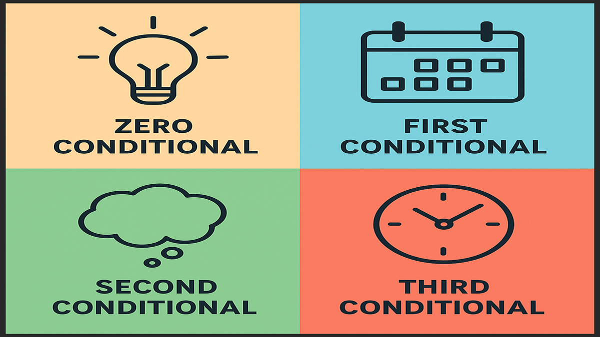 Conditional Sentences