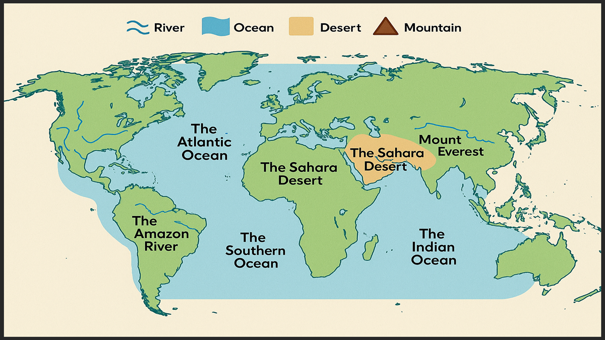Using Articles Before Geographical Names