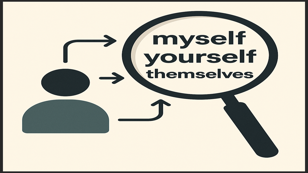 Using Reflexive Pronouns Correctly in English