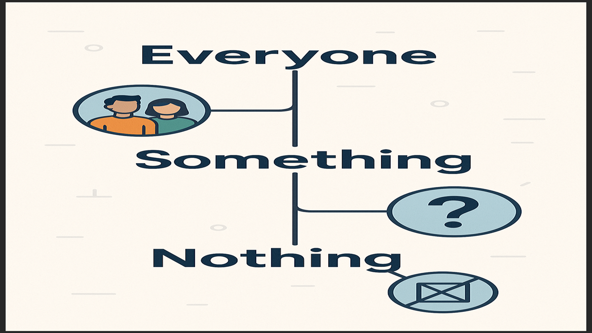 indefinite pronounsindefinite pronouns