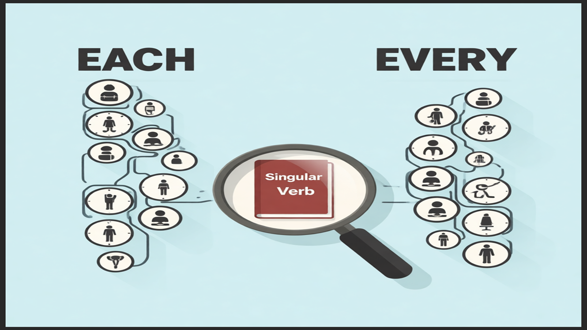 How to Use Each and Every