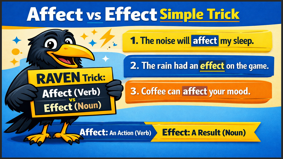 Affect vs Effect Simple Trick