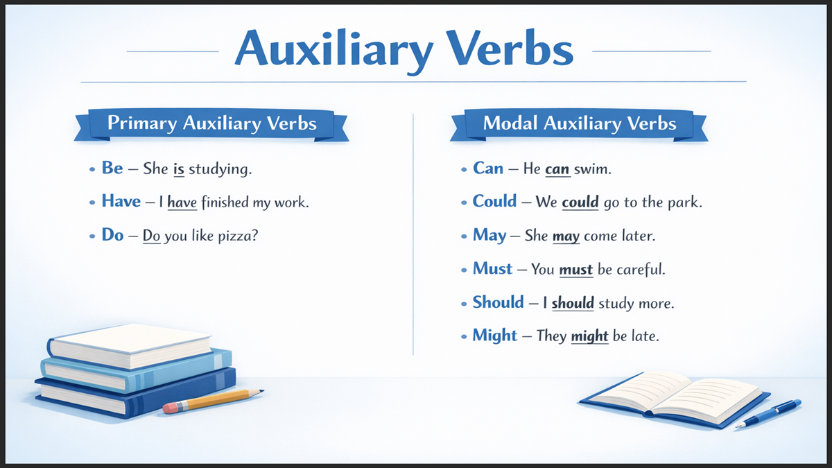 Auxiliary Verbs