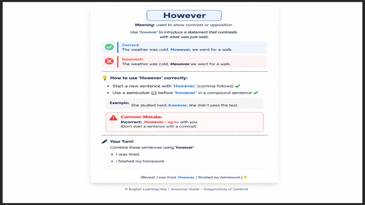 How to Start a Sentence with However Correctly
