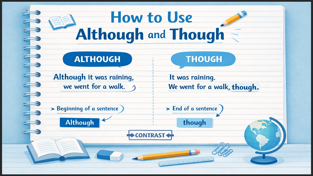 How to Use Although and Though