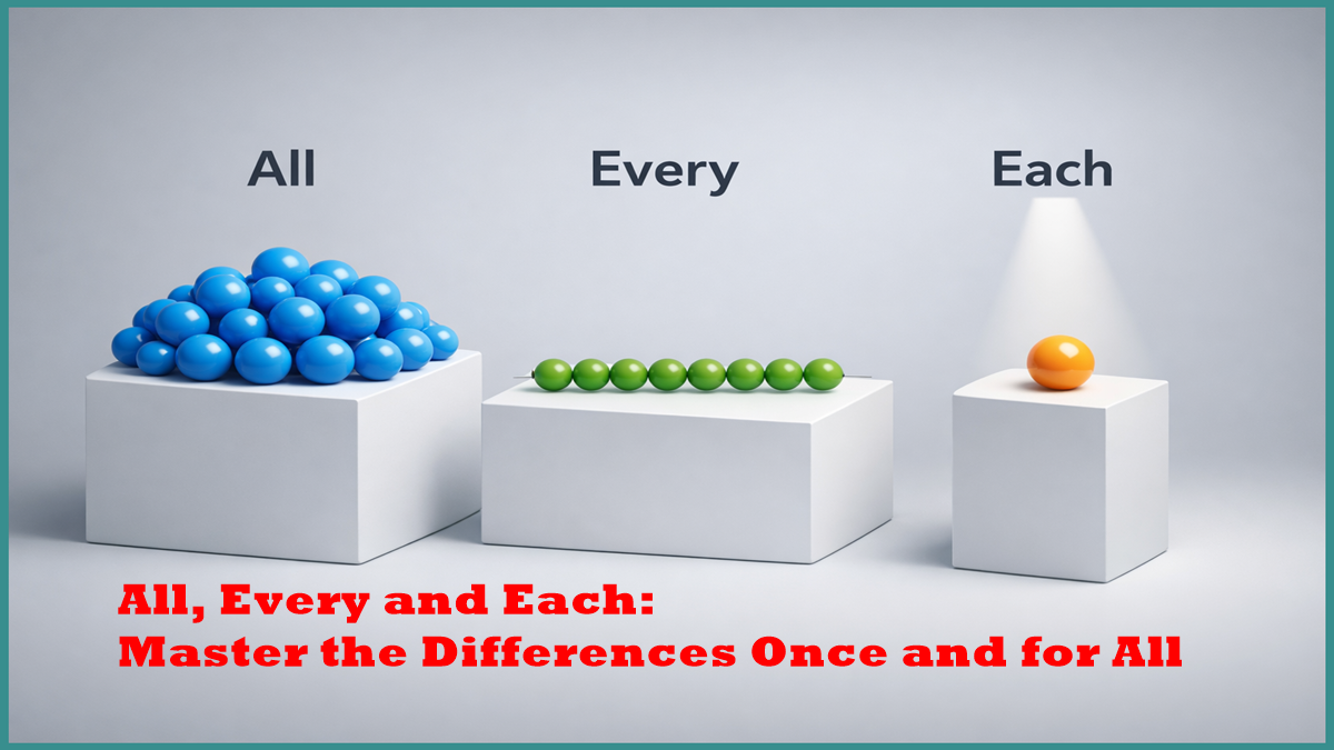All, Every and Each