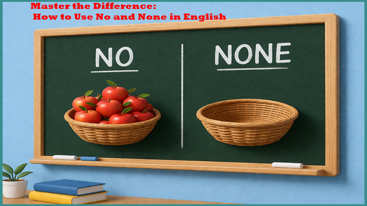 How to Use No and None in English