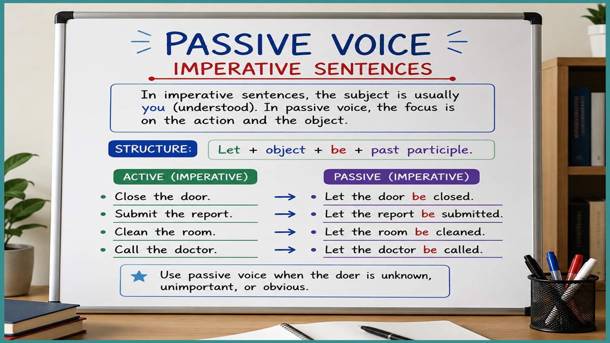 passive voice for imperative sentences