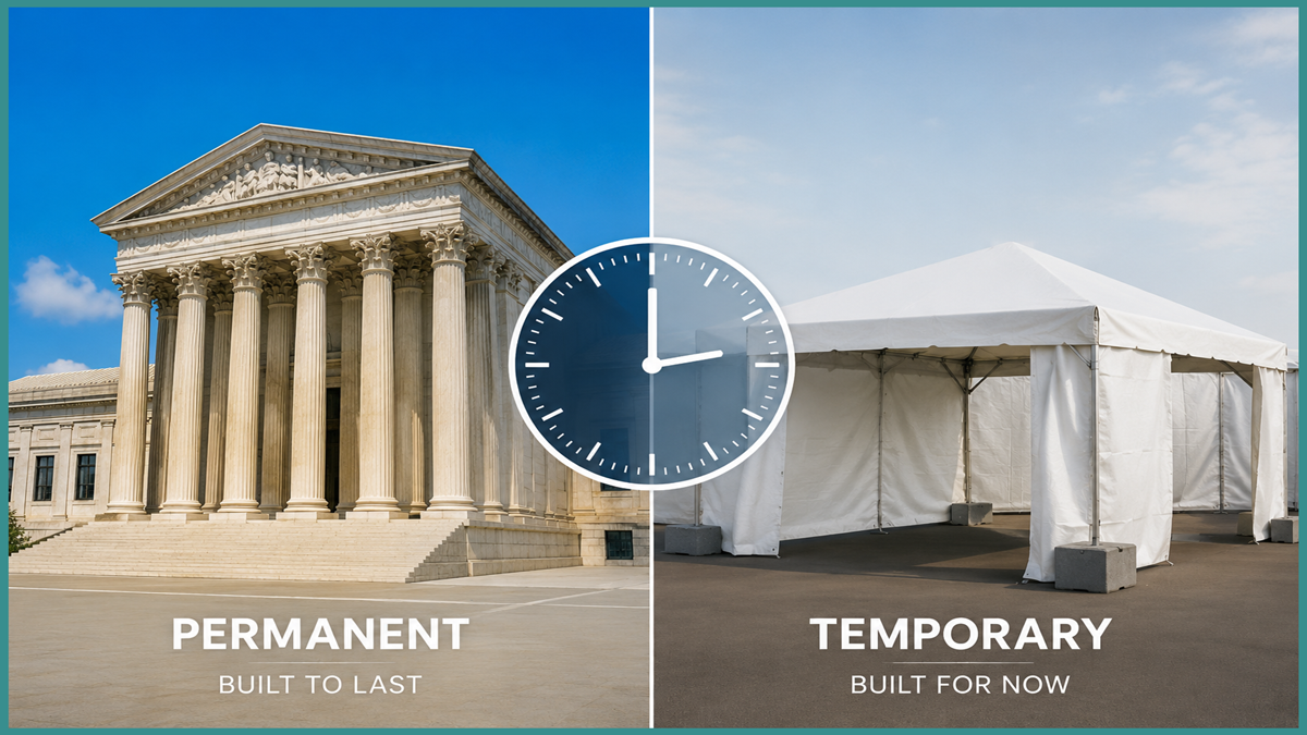 Present Simple vs Present Continuous for Permanent vs Temporary States