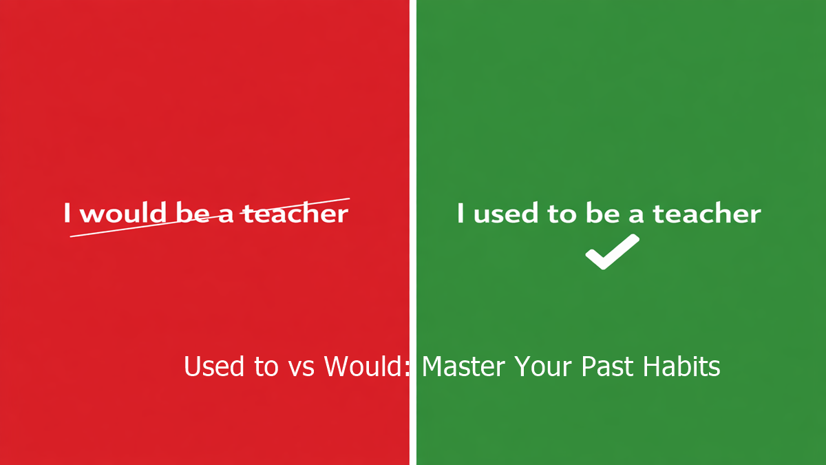 Used to vs Would