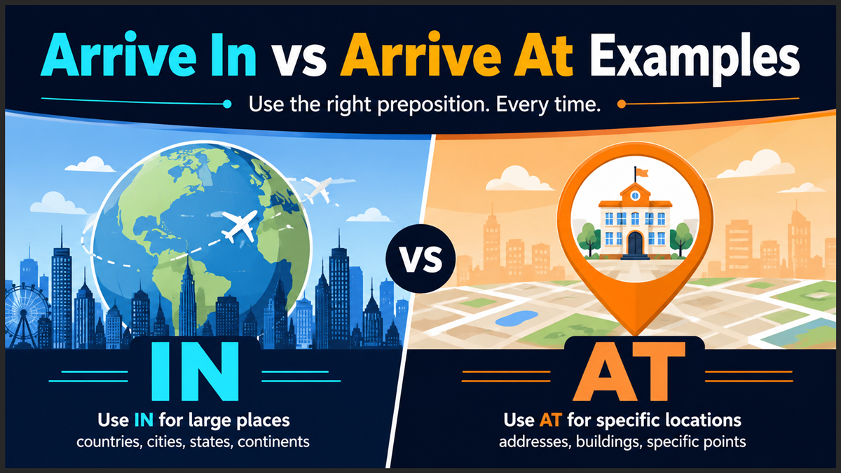 Arrive In vs Arrive At