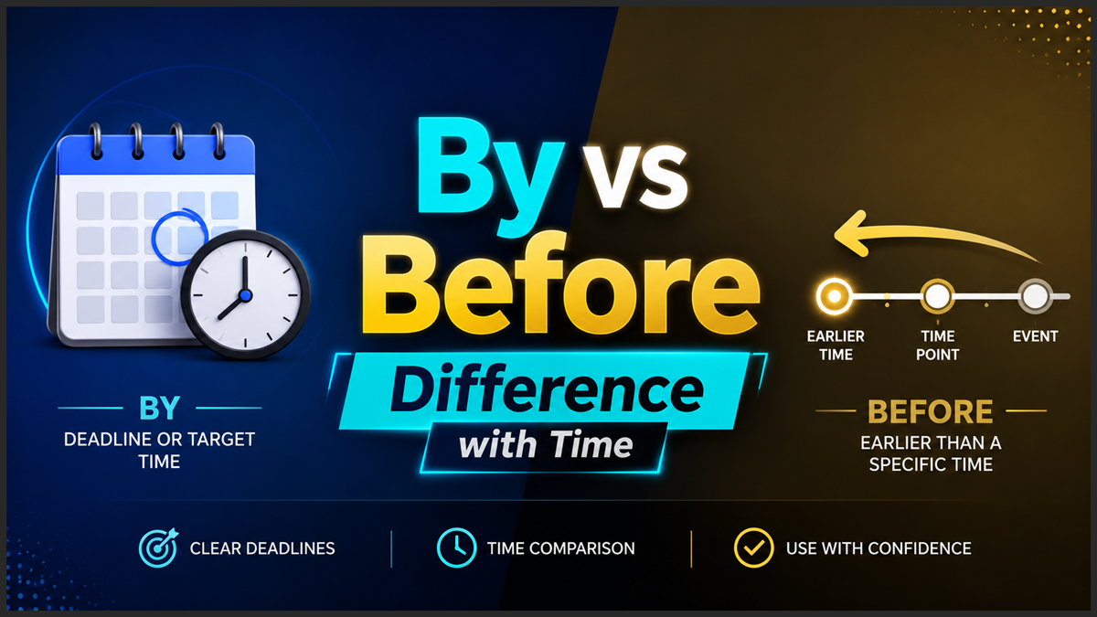 By vs Before Difference with Time