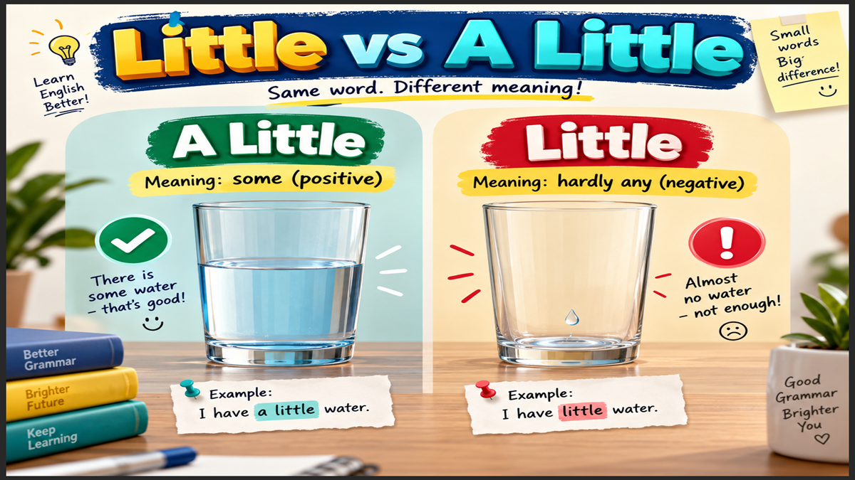 Little vs A Little Difference with Examples