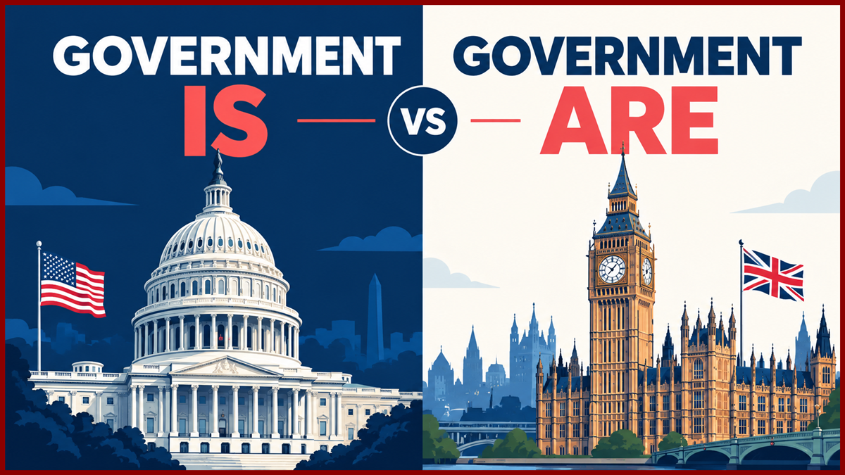 Government Is vs Government Are UK US