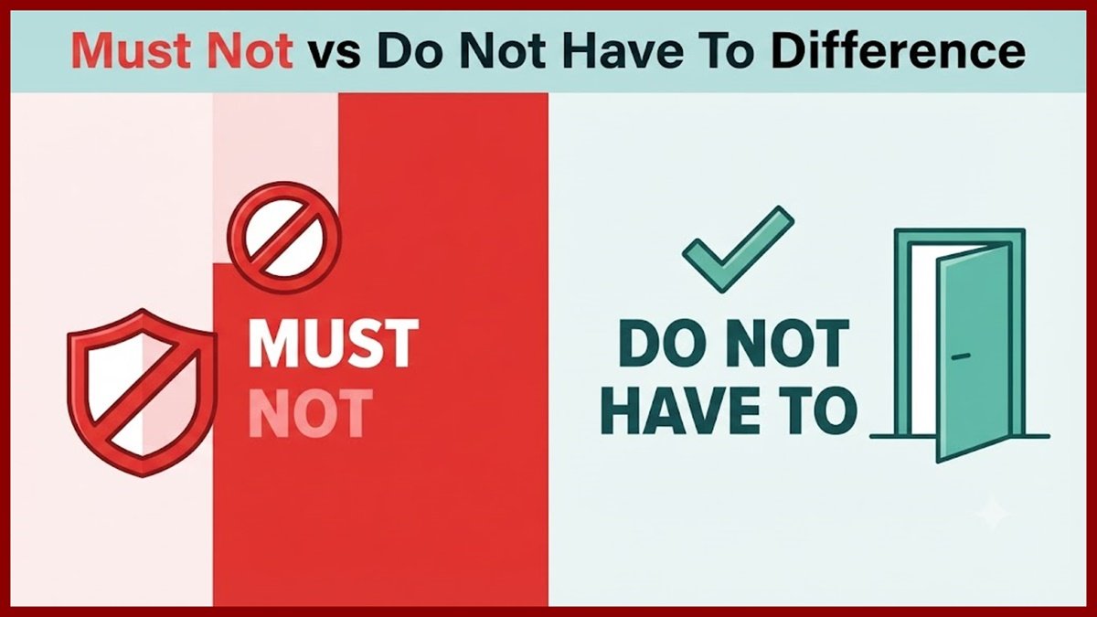 Must Not vs Do Not Have To Difference