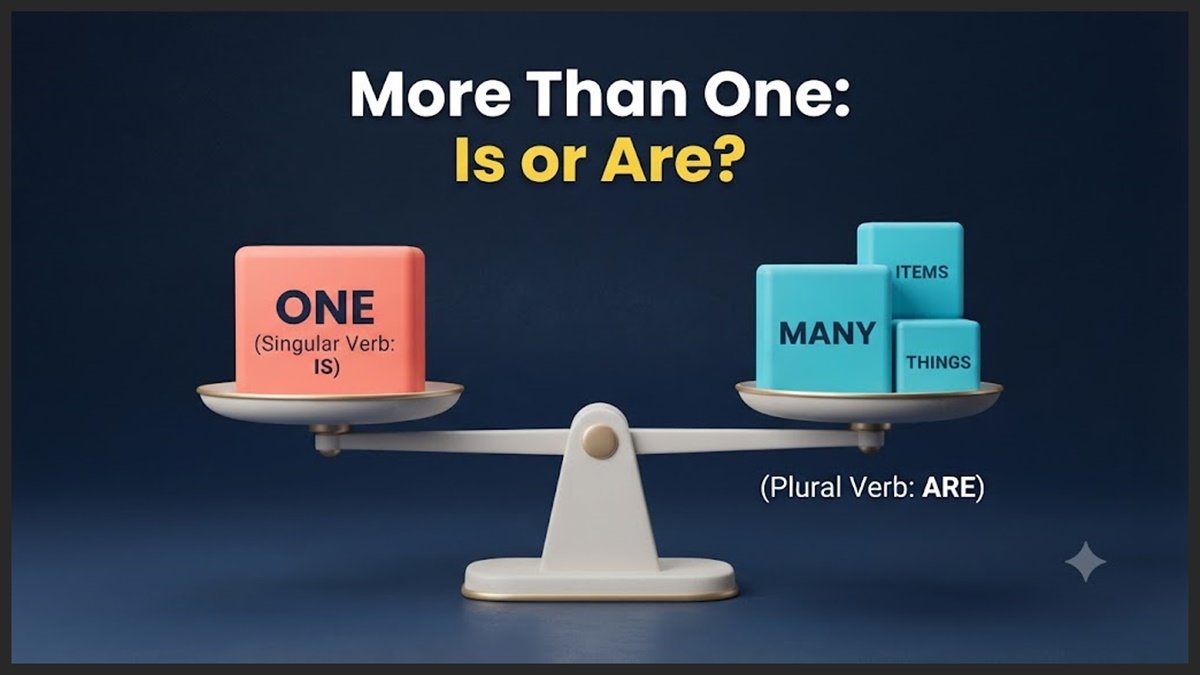 More Than One: Is or Are